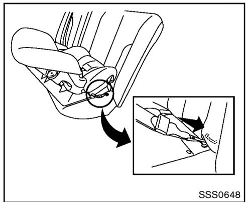 NISSAN JUKE 2012 - INSTALLATION D'UN DISPOSITIF DE RETENUE POUR ENFANTS ORIENTÉ VERS L'ARRÊRE AVEC SYSTÉME LATCH - 1