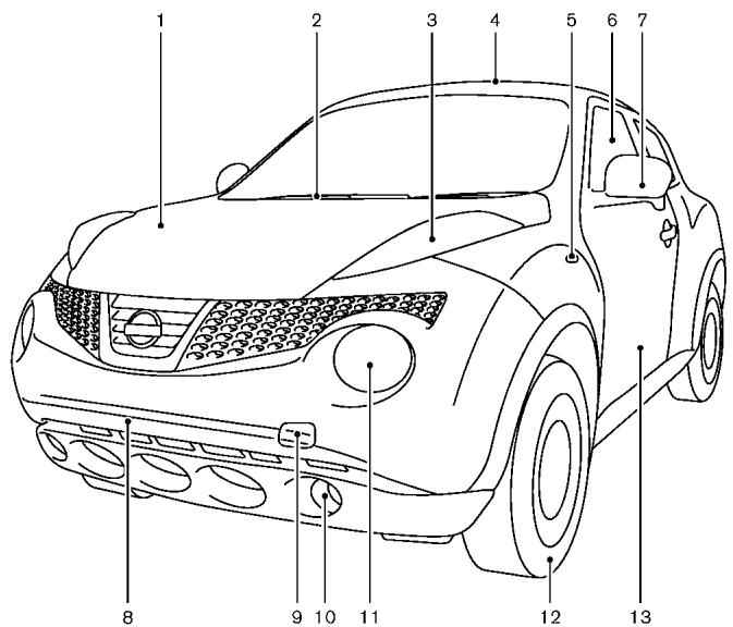 NISSAN JUKE 2012 - SIÉGES, CEINTURES DE SÉCURITÉ ET SYSTEMÉMES DE RETENUE SUPPLEMENTaire (SRS) - 2