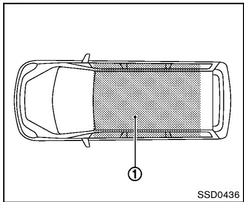 NISSAN JUKE 2012 - ATTENTION : - 1