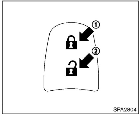 NISSAN JUKE 2012 - VERROUILLAGE AVEC LE LOQUET INTÉRIEUR - 2
