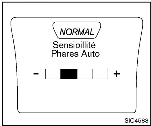 NISSAN JUKE 2012 - Déverrouillage Sélectif Porte - 2