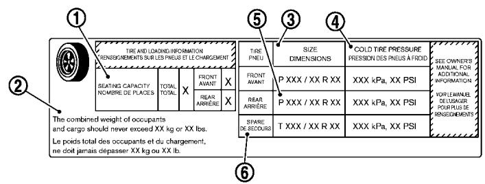 NISSAN JUKE 2012 - ATTENTION : - 1