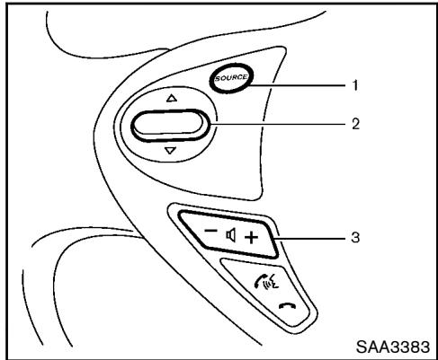 NISSAN JUKE 2012 - Clé USB - 1
