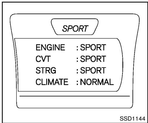 NISSAN JUKE 2012 - MODE DE CONDUITE - 1
