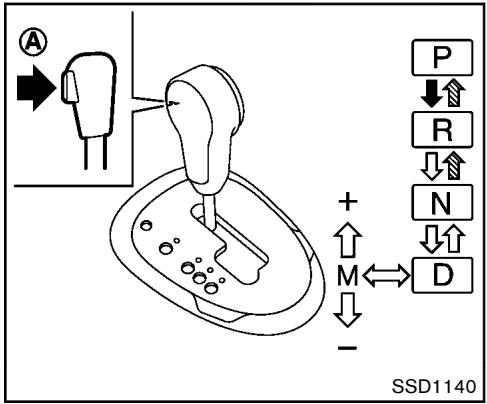 NISSAN JUKE 2012 - PRECAUTION : - 1