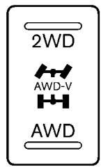 NISSAN JUKE 2012 - ATTENTION : - 1