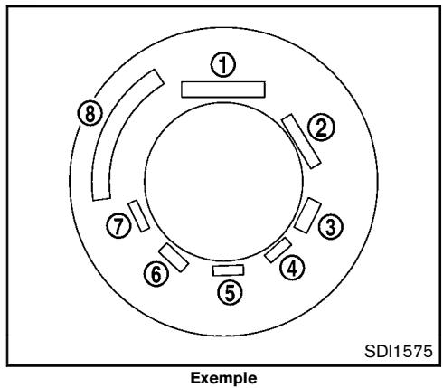 NISSAN JUKE 2012 - ATTENTION : - 4