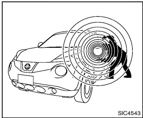 NISSAN JUKE 2012 - SYSTEMES DE SECURITÉ - 1