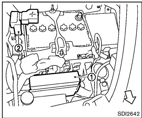 NISSAN JUKE 2012 - PRECAUTION : - 3
