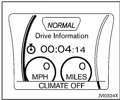 NISSAN JUKE 2012 - Déverrouillage Sélectif Porte - 3