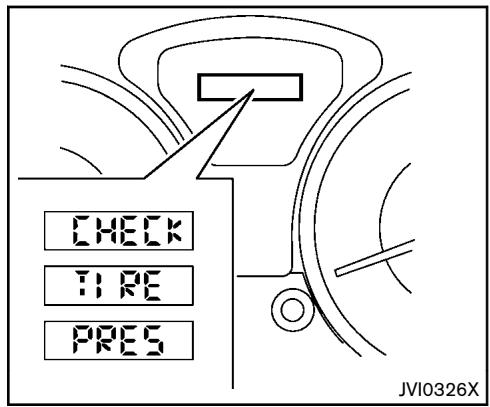 NISSAN JUKE 2012 - Remise à zéro du compteur journalier : - 2