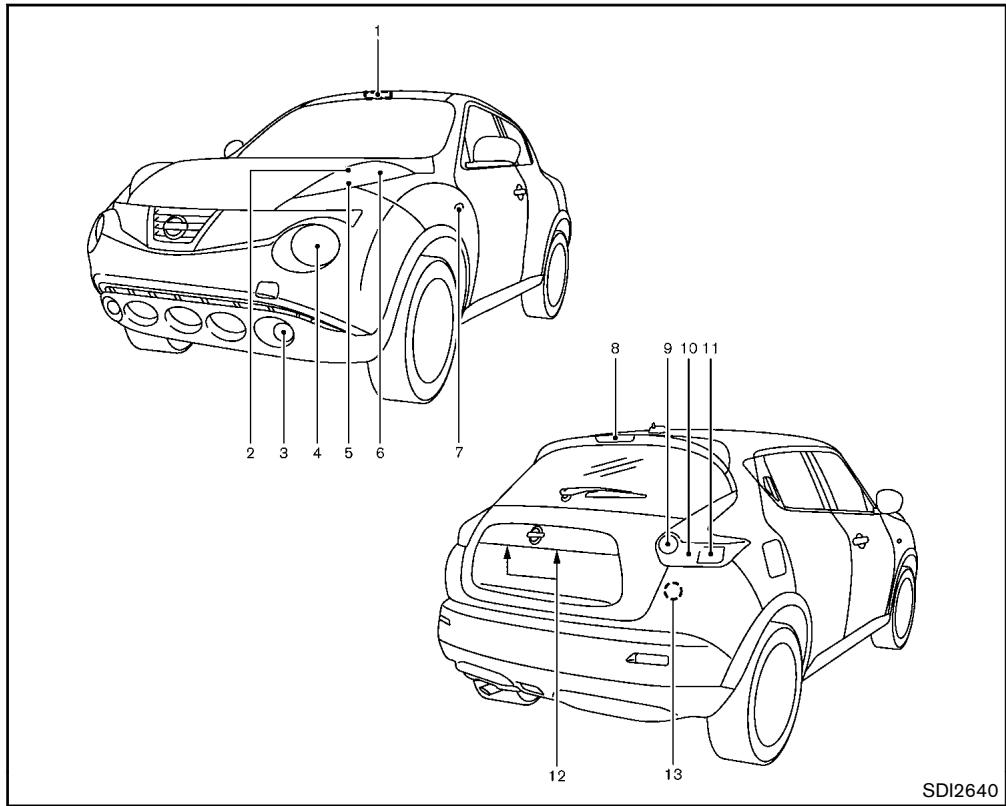 NISSAN JUKE 2012 - Pour les États-Unis : - 1