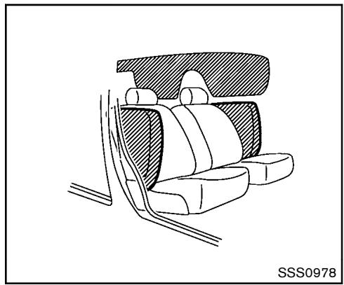 NISSAN JUKE 2012 - fonctionnernormalement. - 1