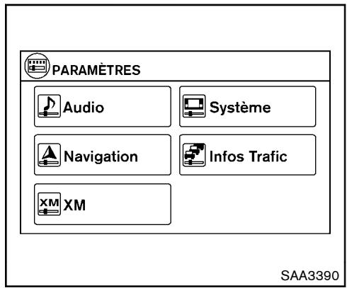 NISSAN JUKE 2012 - COMMENT UTILISER LE BOUTON ON/OFF DE RÉGLAGE ET D'AFFICHAGE DE LA LUMINOSITÉ - 1