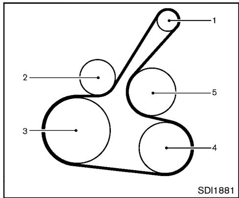 NISSAN JUKE 2012 - COUROIE D'ENTRAJINEMENT - 1