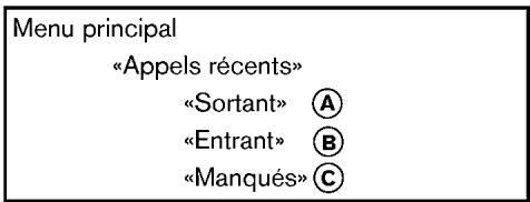 NISSAN JUKE 2012 - Appels récents - 1