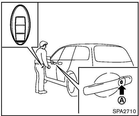NISSAN JUKE 2012 - PRECAUTIONS À PRENDRE POUR LE VERROUILAGE/DEVERROUILAGE DE PORTIQUE - 2