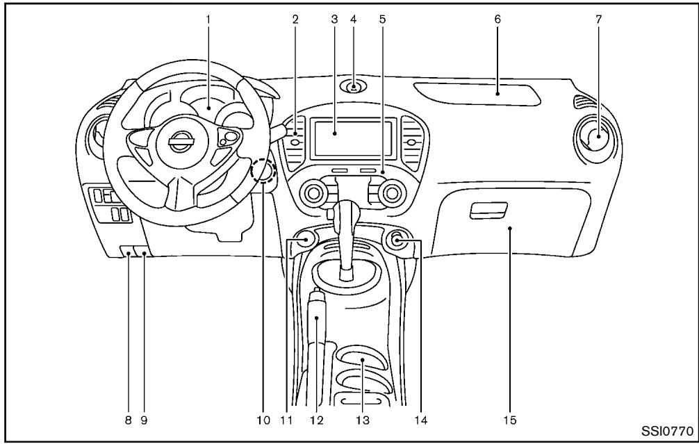 NISSAN JUKE 2012 - TABLEAU DE BORD - 1