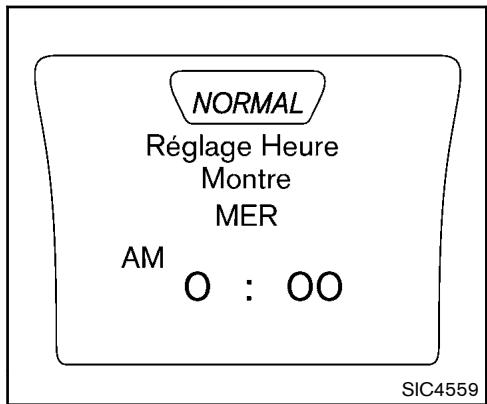 NISSAN JUKE 2012 - REMARQUE : - 4