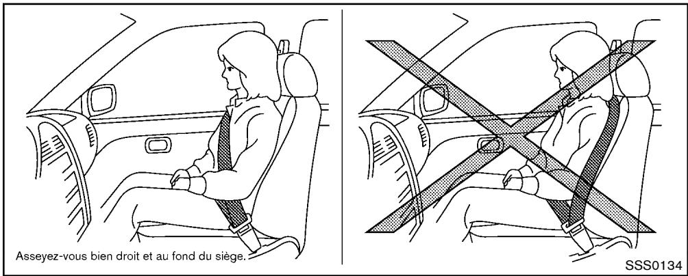 NISSAN JUKE 2012 - PRECAUTIONS À PRENDRE AVEC LES CEINTURES DE SECURITÉ - 2