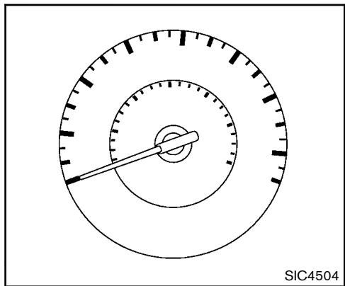 NISSAN JUKE 2012 - COMPTEURS ET INDICATEURS - 2