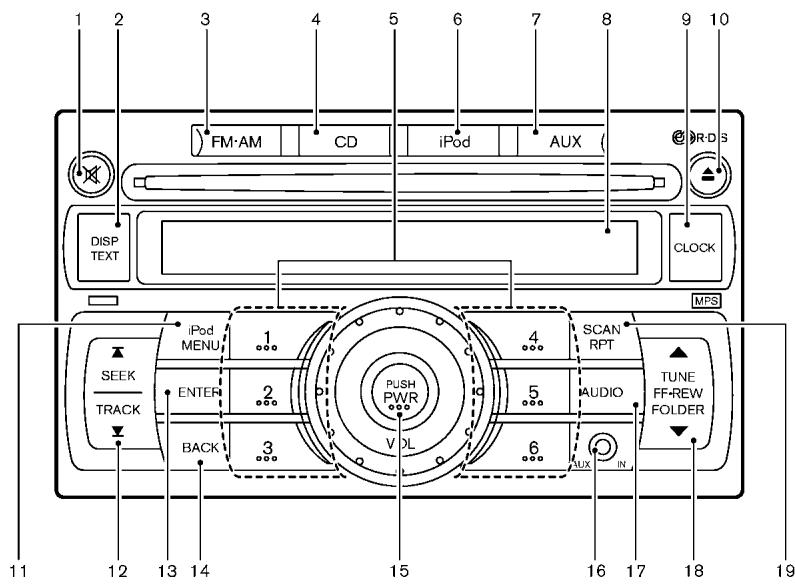 NISSAN JUKE 2012 - Ordre de lecture : - 1