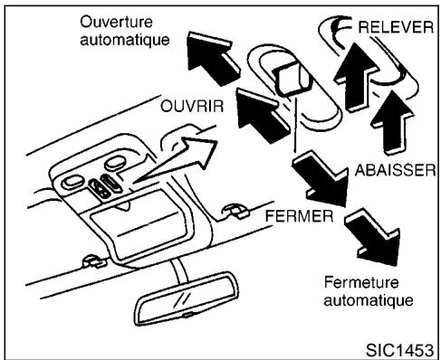 NISSAN PATHFINDER 1999 - TOIT OUVRANT ÉLECTRIQUE - 2