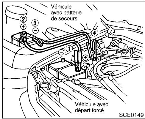 NISSAN PATHFINDER 1999 - objets du ventilateur. - 1