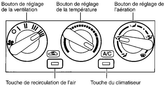NISSAN PATHFINDER 1999 - CHAUFFAGE - 3