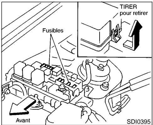 NISSAN PATHFINDER 1999 - FUSIBLES - 1