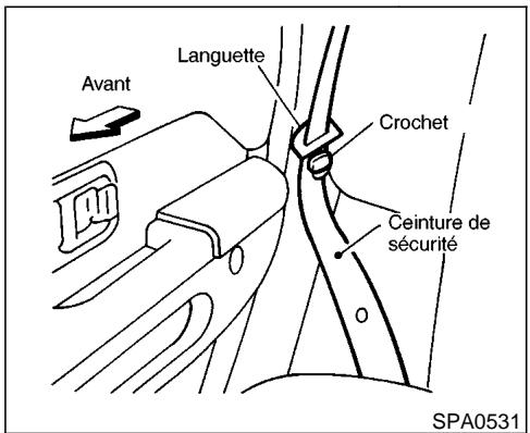 NISSAN PATHFINDER 1999 - ATTENTION - 1