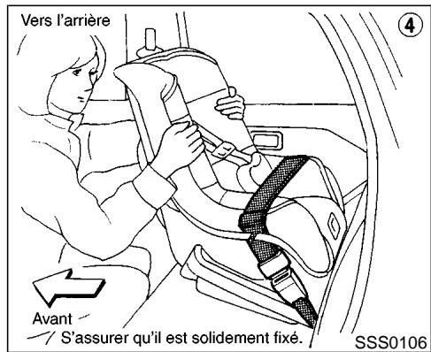 NISSAN PATHFINDER 1999 - Vers l'arrière - 3