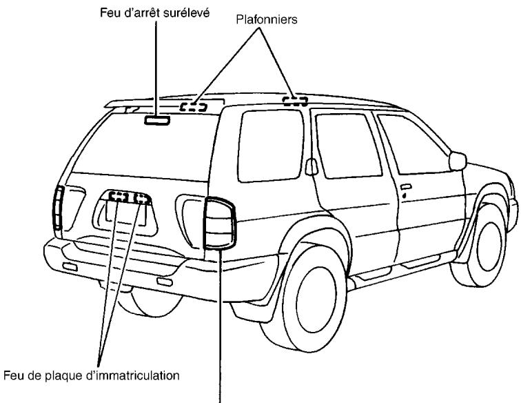 NISSAN PATHFINDER 1999 - AMPOULES - 2