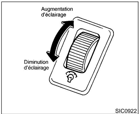 NISSAN PATHFINDER 1999 - PRECAUTION - 1
