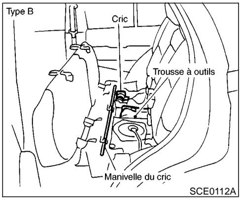 NISSAN PATHFINDER 1999 - Roue de secours et outils - 1