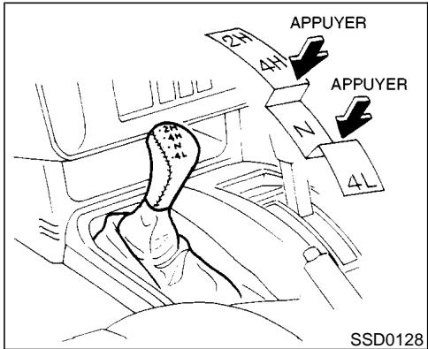 NISSAN PATHFINDER 1999 - UTILISATION DES QUATRE ROUES MOTRICES PARTIELLES - 1
