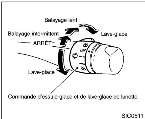 NISSAN PATHFINDER 1999 - COMMANDE D'ESSUIE-GLACE ET DE LAVE-GLACE DE LUNETTE - 1