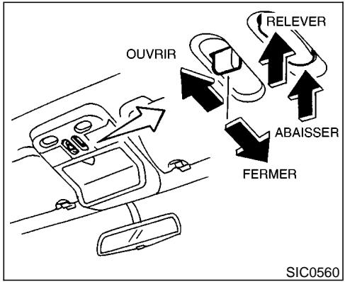 NISSAN PATHFINDER 1999 - TOIT OUVRANT (si le vehicule en est équipé) - 1