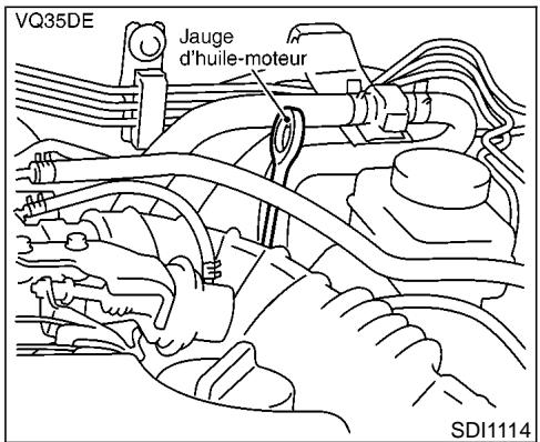 NISSAN PATHFINDER 1999 - HUILE-MOTEUR - 1
