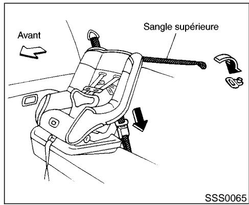 NISSAN PATHFINDER 1999 - ATTENTION - 5