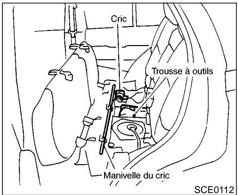 NISSAN PATHFINDER 1999 - ATTENTION - 1