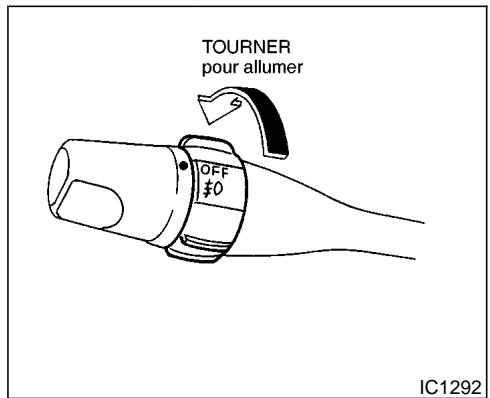 NISSAN PATHFINDER 1999 - COMMUTATEUR DES PHARES ANTIBROUILLARD (si le vehicule en est équipé) - 1