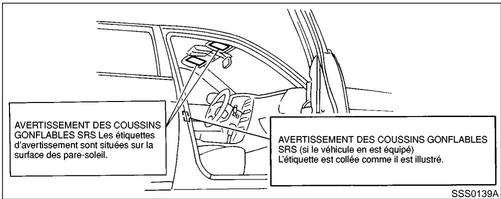 NISSAN PATHFINDER 1999 - ATTENTION - 1