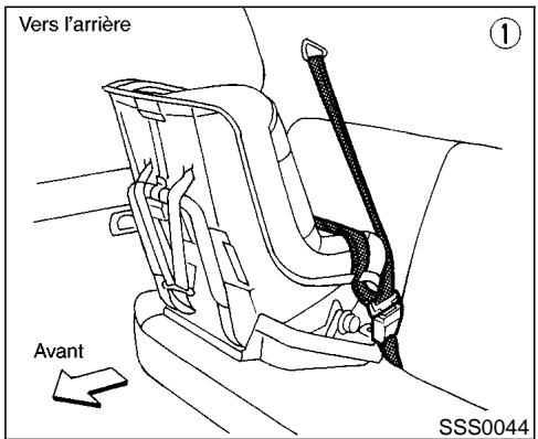 NISSAN PATHFINDER 1999 - pour enfant. - 5