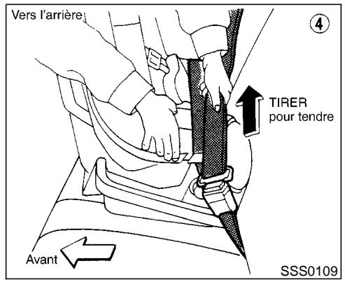 NISSAN PATHFINDER 1999 - ATTENTION - 3