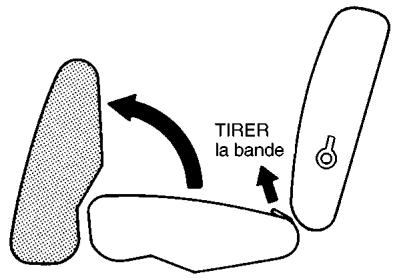 NISSAN PATHFINDER 1999 - Réglage du siège - 3