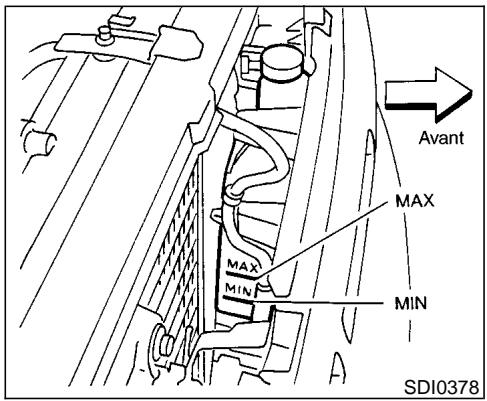 NISSAN PATHFINDER 1999 - ATTENTION - 1