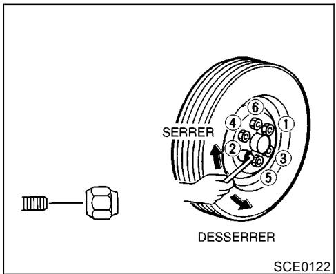 NISSAN PATHFINDER 1999 - ATTENTION - 1