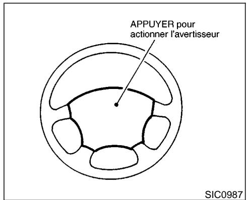 NISSAN PATHFINDER 1999 - AVERTISSEUR SONORE - 1