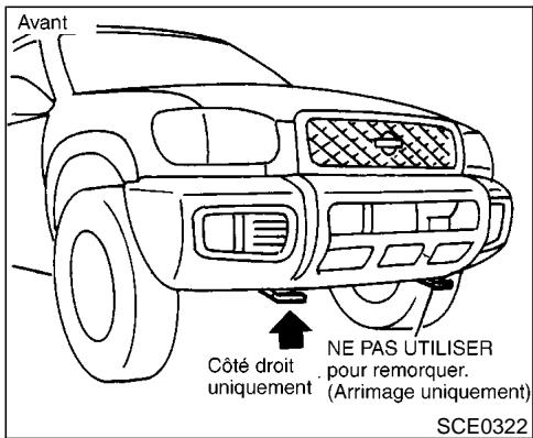 NISSAN PATHFINDER 1999 - PRECAUTION - 1